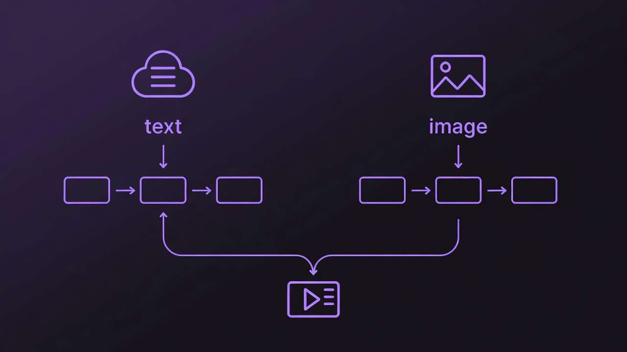 AI art creative. gallery