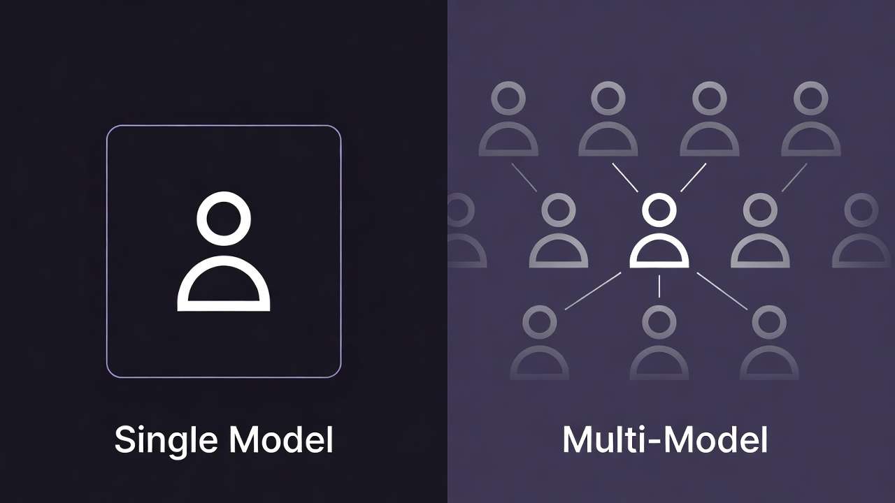 AI digital creativity output